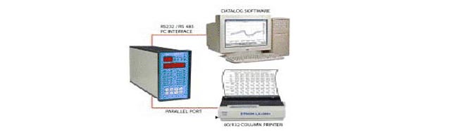 Data Logging System,Data Recorder,Data Logger,Thermocouple,Computerised Data Logging System,Computerised Data Logger