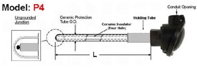 thermocouple,thermocouples, Thermocouples for Pharmaceutical Incinerators