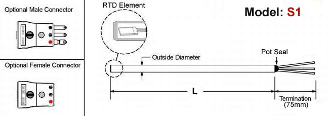 Resistance Thermometers,Straight RTD,Resistance Temperature Detectors,Straight RTD,RTD Sensor,2 wire RTD,3 Wire RTD,4 Wire RTD,RTD Pt100,RTDs,Pt1000