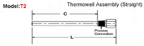 Thermowells,Temperature Sensors,Thermowell Assembly,Stepped Threaded Assembly,Stepped Threaded Thermowell,Thermowell Manufacturer India